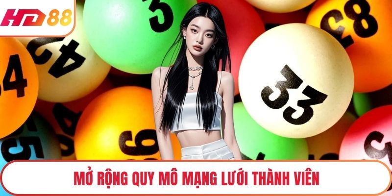 Mở rộng quy mô mạng lưới thành viên